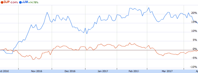 Screen Shot 2017-04-13 at 11.04.06 PM