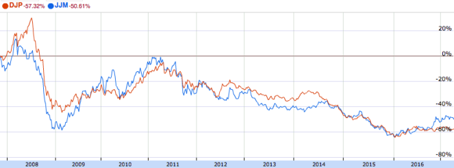 Screen Shot 2017-04-13 at 11.04.25 PM