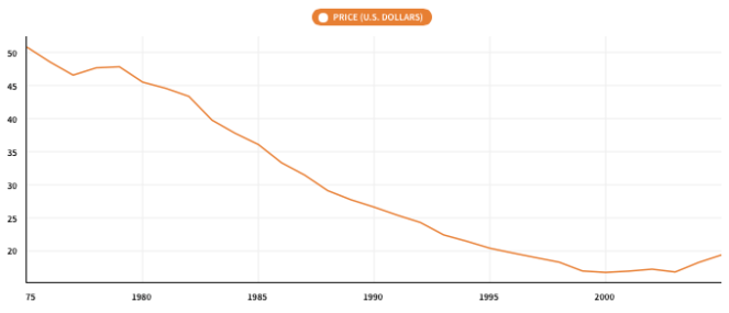 Screen Shot 2017-06-12 at 11.32.51 PM