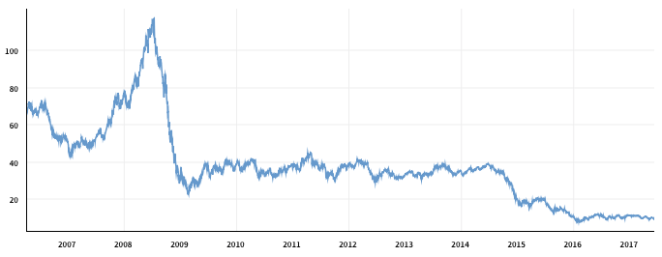 Screen Shot 2017-06-13 at 9.39.34 AM.png