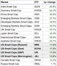 Screen Shot 2018-01-14 at 6.05.03 PM