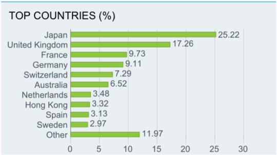 Screen Shot 2018-05-20 at 11.39.20 PM.png