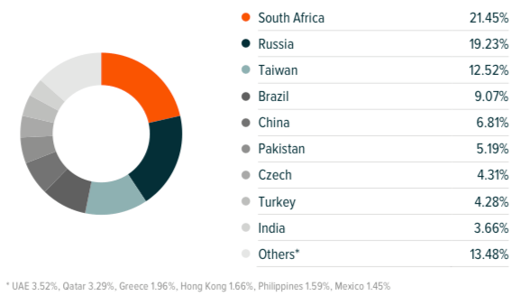Screen Shot 2018-05-20 at 5.52.01 PM