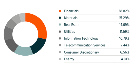 Screen Shot 2018-05-20 at 5.52.10 PM