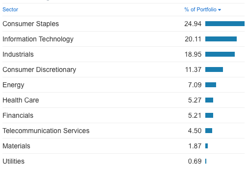 Screen Shot 2018-05-25 at 9.06.20 AM