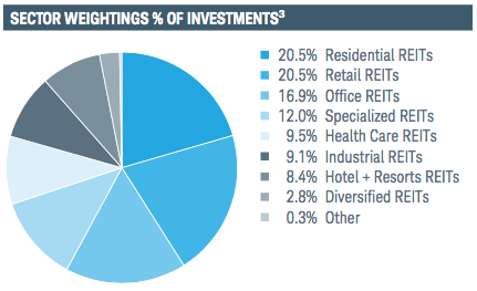 Screen Shot 2018-05-29 at 11.00.01 AM