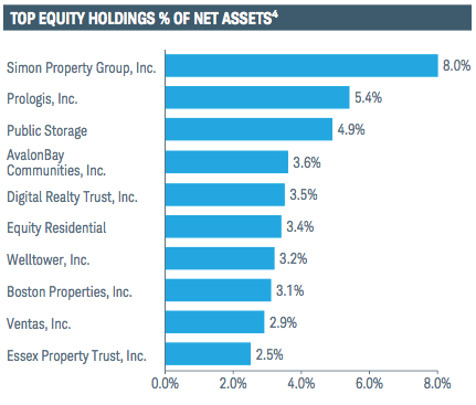 Screen Shot 2018-05-29 at 11.00.15 AM