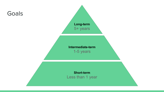 Screen Shot 2018-08-08 at 1.06.16 PM