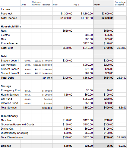 Screen Shot 2018-12-05 at 2.02.40 PM